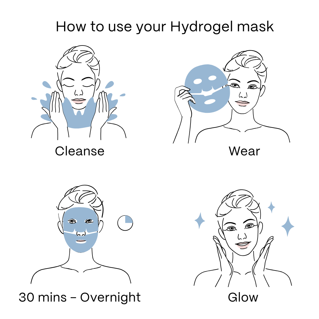 Clear Hydrogel Mask 4 Pack