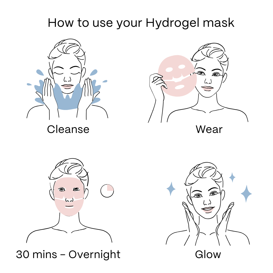 Glow Hydrogel Mask 4 Pack