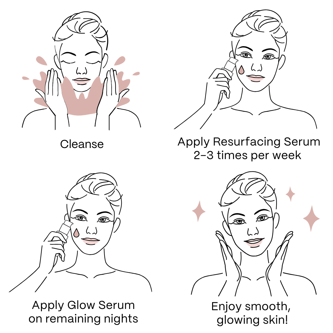 Limited Edition Xmas Glow Kit