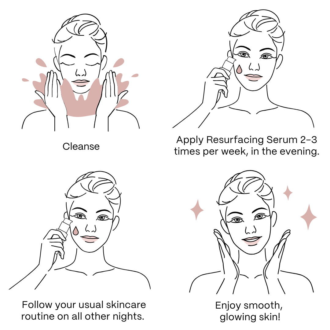 Limited Edition Glow Resurfacing Serum