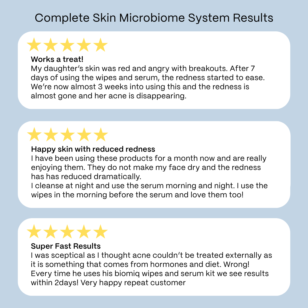 Complete Clear Skin Microbiome System