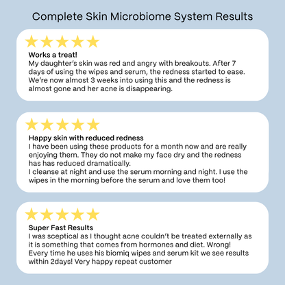 Complete Clear Skin Microbiome System