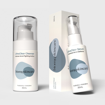 UltraClear Acne Skincare Kit - High-Strength Cleanser and Serum for Stubborn Acne