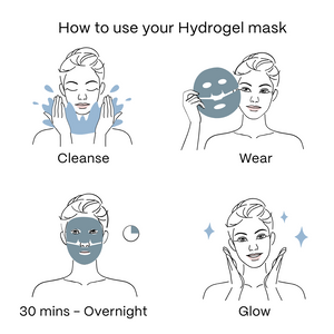 UltraClear Hydrogel Mask 4 Pack