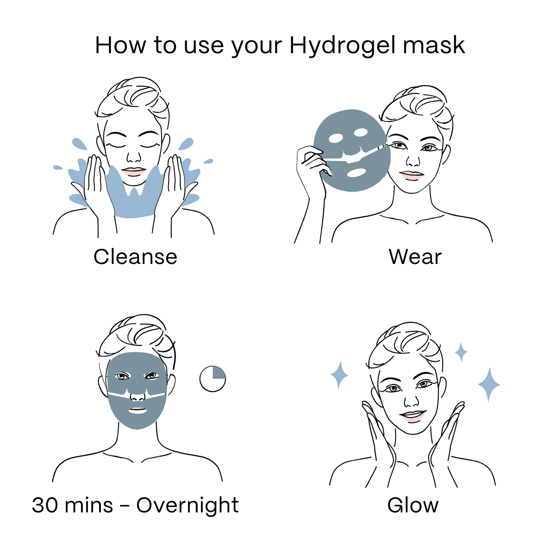 UltraClear Hydrogel Mask 4 Pack