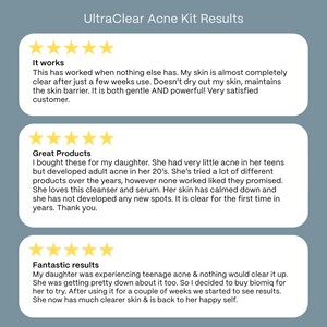 UltraClear Acne Kit